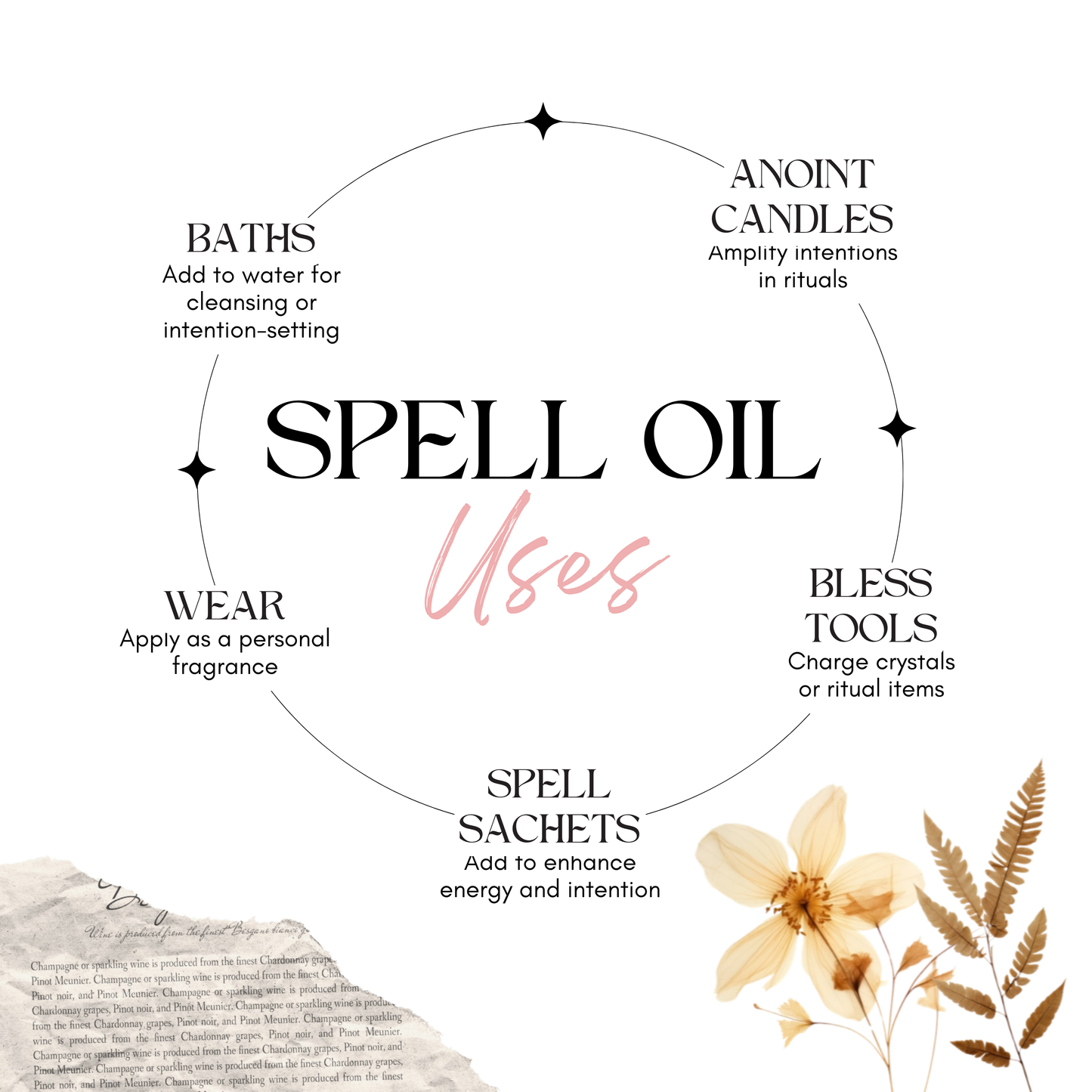 Break Up Spell Oil - Anointing Oil for Separation Banishing