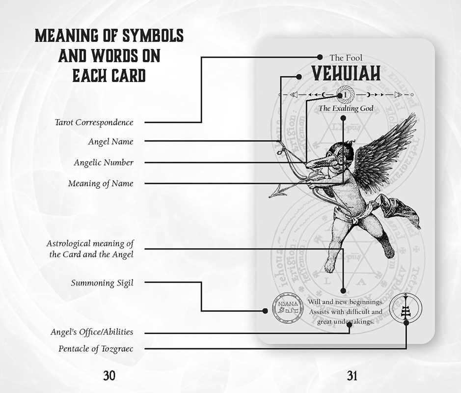 Angel Tarot Pocket Edition by Travis McHenry